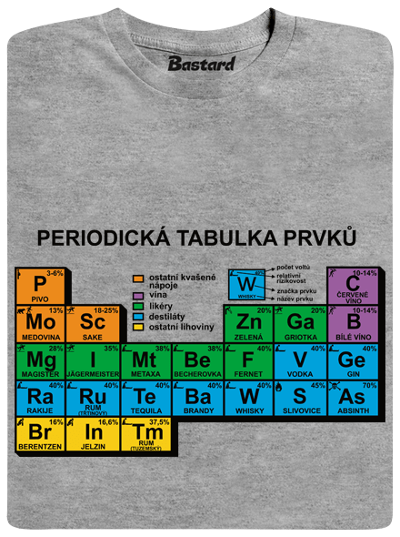 Periodická tabulka šedé pánské tričko Periodická tabulka šedé pánské tričko