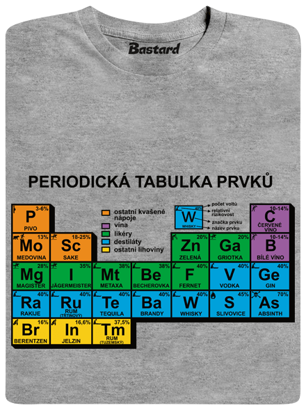 Periodická tabulka šedé pánské tričko