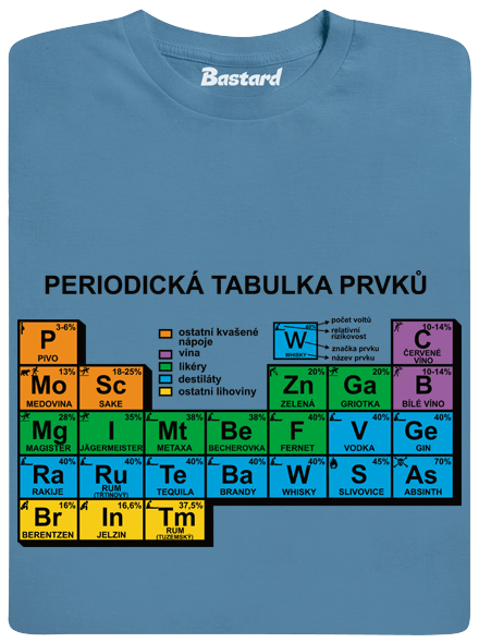Periodická tabulka modré pánské tričko
